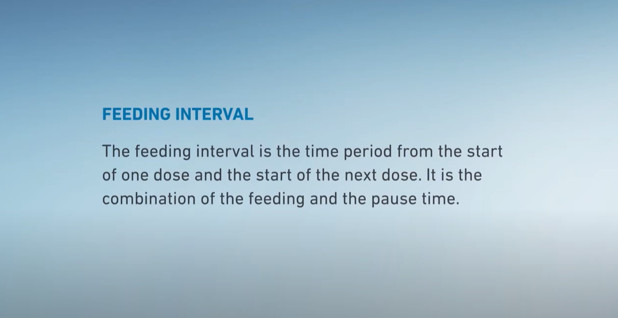 Feed Interval